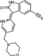 AZD1080