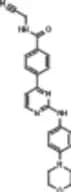 Momelotinib