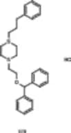 GBR 12935 dihydrochloride