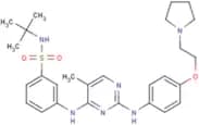 Fedratinib