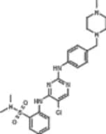 Dubermatinib