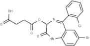 Cinazepam