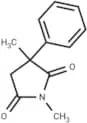 Methsuximide
