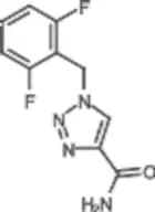 Rufinamide