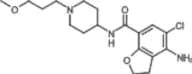 Prucalopride