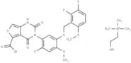 Linzagolix choline