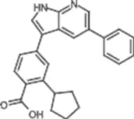 GSK 650394