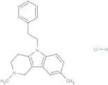 AVN-101