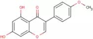 Biochanin A