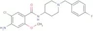 Fluoroclebopride