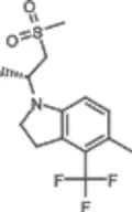 GSK-2881078