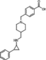 GSK2879552