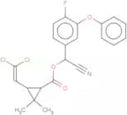 Cyfluthrin