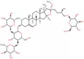 Methyl protodioscin