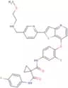 Sitravatinib