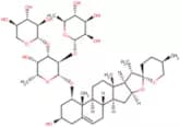 OPHIOPOGONIN D