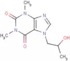 Proxyphylline