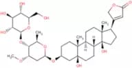 Periplocin