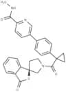 INCB13739