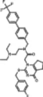Darapladib