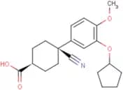 Cilomilast