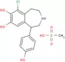 Fenoldopam mesylate