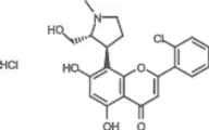 Riviciclib hydrochloride