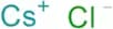 Cesium chloride