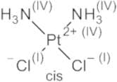 Cisplatin