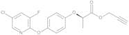Clodinafop Propargyl