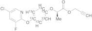 Clodinafop Propargyl-13C6