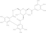 Corilagin