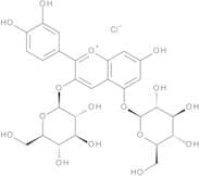 Cyanin Chloride