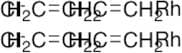 Chlorobis(ethylene)rhodium(I) Dimer