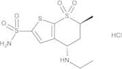 Dorzolamide Hydrochloride