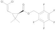 Fenfluthrin