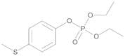 Fensulfothion Oxon Sulfide