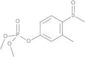 Fenthoxon Sulfoxide