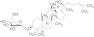 20(S)-Ginsenoside Rh2-d6
