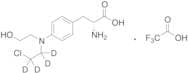 (R)-Hydroxymelphalan-d4 Trifluoroacetic Acid Salt
