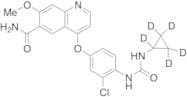 Lenvatinib-d5