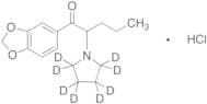MDPV-d8