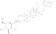 Polyphyllin A