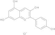 Pelargonidin