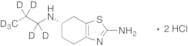 (S)-Pramipexole-d7 Dihydrochloride
