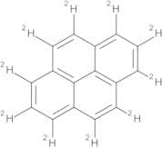 Pyrene-d10