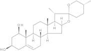 Ruscogenin