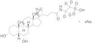 Taurohyodeoxycholic Acid-d4 Sodium Salt