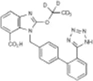 Candesartan-d5