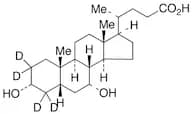 Chenodeoxycholic Acid-d4